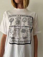 Seasons In Ithaca NY Tee
